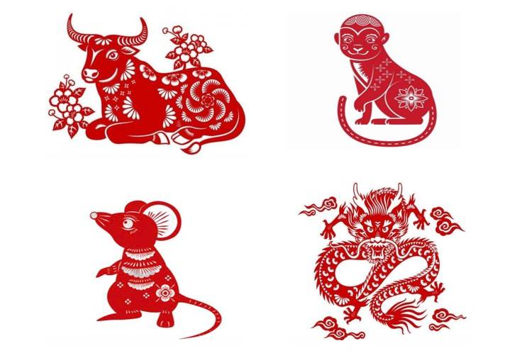 Tử vi - Vận số ngày 02/12/2024:  Các tuổi Sửu, Thân, Tý, Thìn là những con giáp có vận trình công danh và sự nghiệp rực rỡ