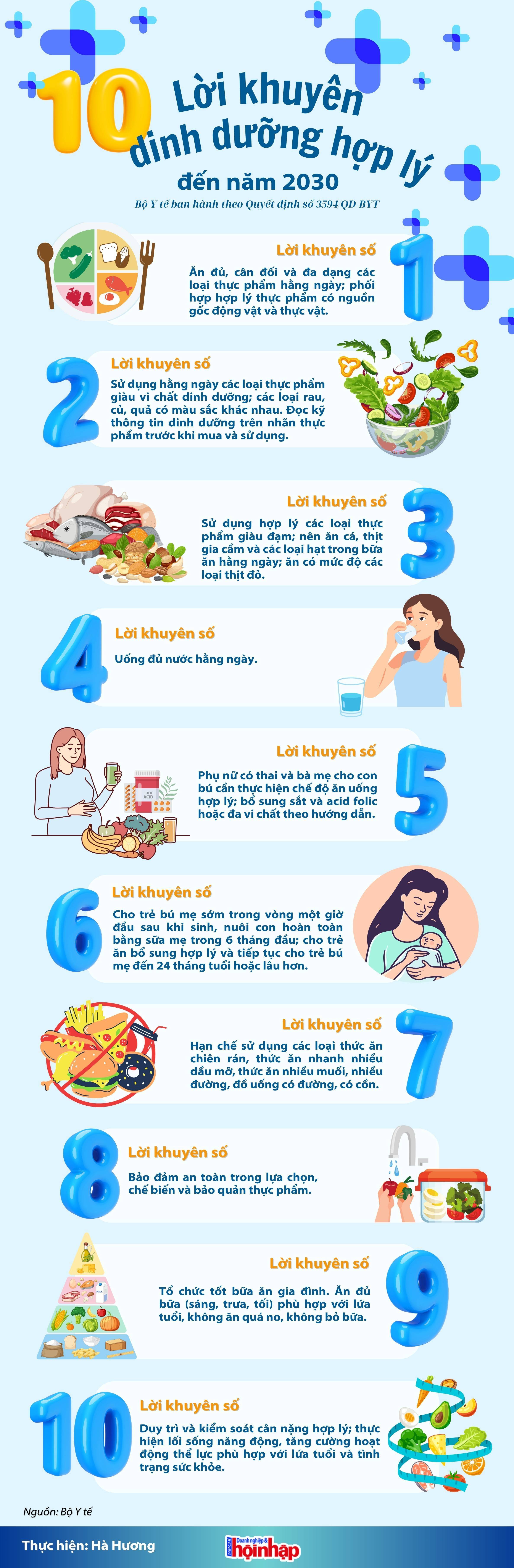 Infographic: 10 lời khuyên dinh dưỡng hợp lý nhất của Bộ Y tế