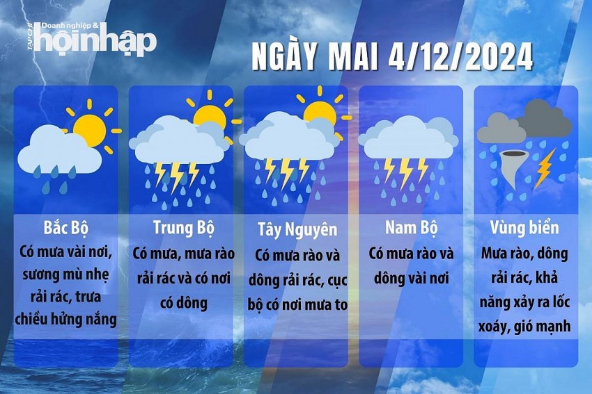 Dự báo thời tiết ngày mai 4/12/2024