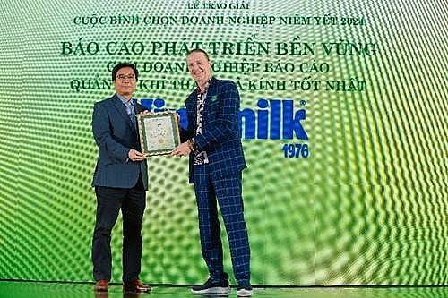 Vinamilk nhận loạt giải thưởng về quản trị và phát triển bền vững