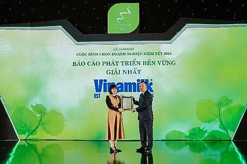 Vinamilk tiếp tục giành Giải nhất Báo cáo phát triển bền vững và kéo dài thành tích 12 năm liên tiếp nằm trong Top 3. Vinamilk tiếp tục giành Giải nhất Báo cáo phát triển bền vững và kéo dài thành tích 12 năm liên tiếp nằm trong Top 3.