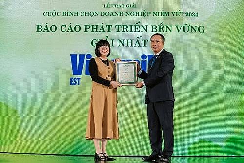 Vinamilk tiếp tục giành Giải nhất Báo cáo phát triển bền vững và kéo dài thành tích 12 năm liên tiếp nằm trong Top 3. Vinamilk tiếp tục giành Giải nhất Báo cáo phát triển bền vững và kéo dài thành tích 12 năm liên tiếp nằm trong Top 3.