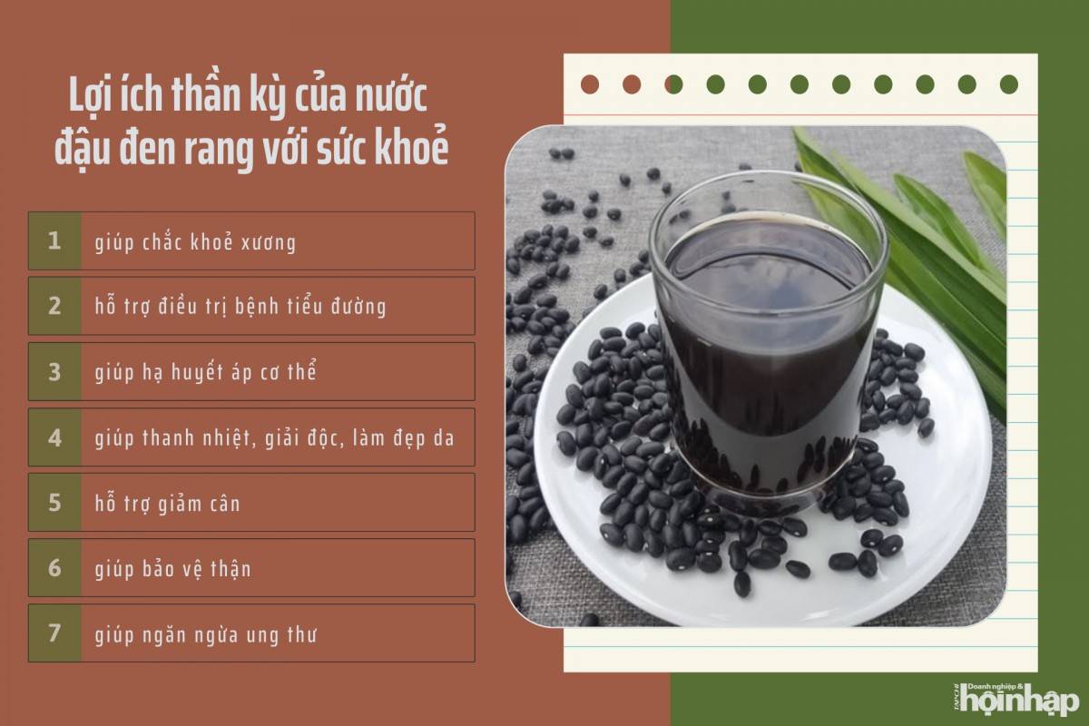Lợi ích thần kỳ của nước đậu đen rang với sức khoẻ