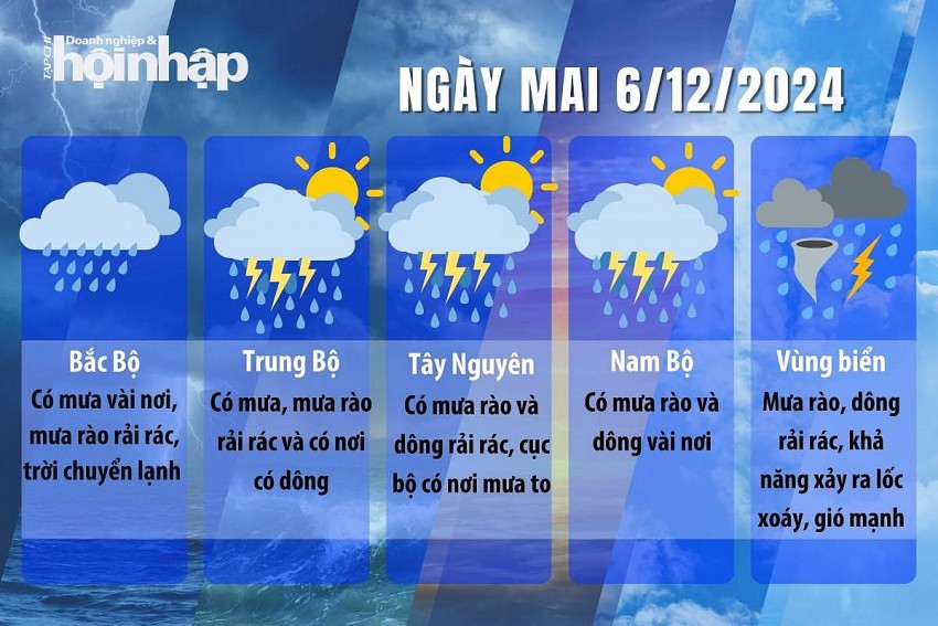 Dự báo thời tiết ngày mai 6/12/2024