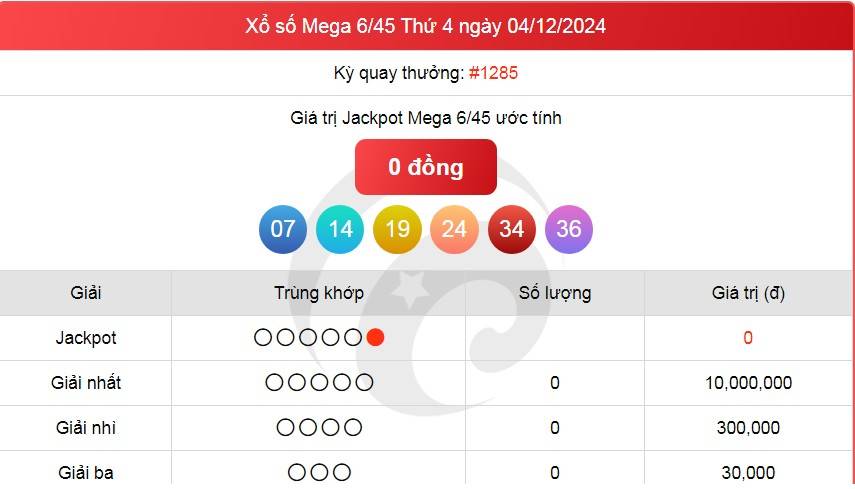 Vietlott 04/12, Kết quả xổ số Vietlott hôm nay 04/12, Xổ số Mega 6/45 ngày 04/12/2024. Vietlott 04/12, Kết quả xổ số Vietlott hôm nay 04/12, Xổ số Mega 6/45 ngày 04/12/2024.