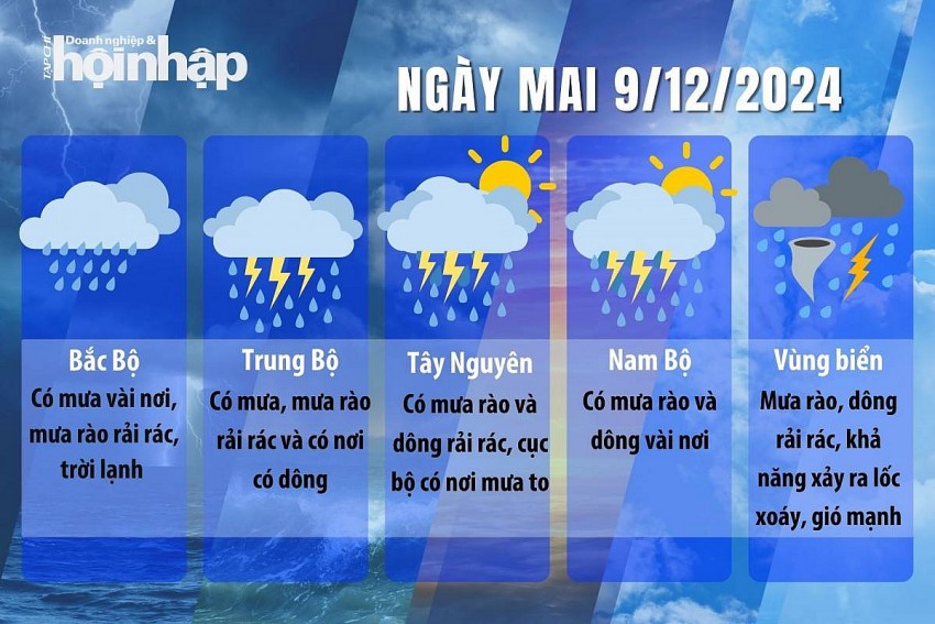 Dự báo thời tiết ngày mai 9/12/2024