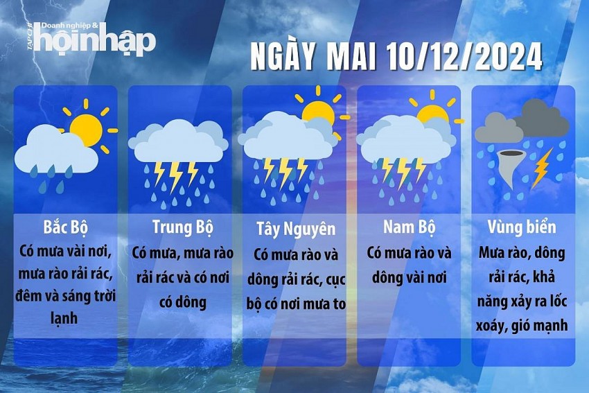 Dự báo thời tiết ngày mai 10/12/2024