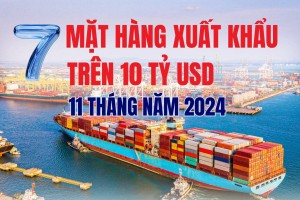 Infographic: Nhóm 7 mặt hàng Việt Nam xuất khẩu trên 10 tỷ USD trong 11 tháng năm 2024