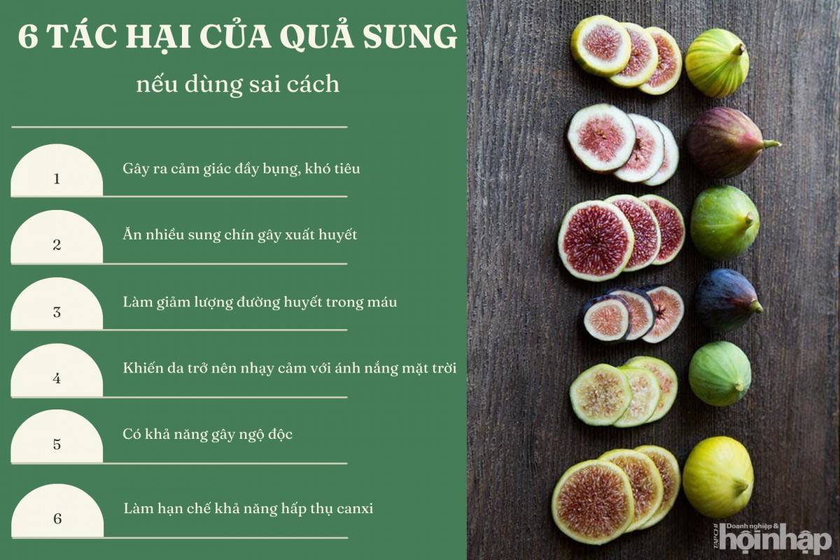 6 tác hại của quả sung nếu dùng sai cách