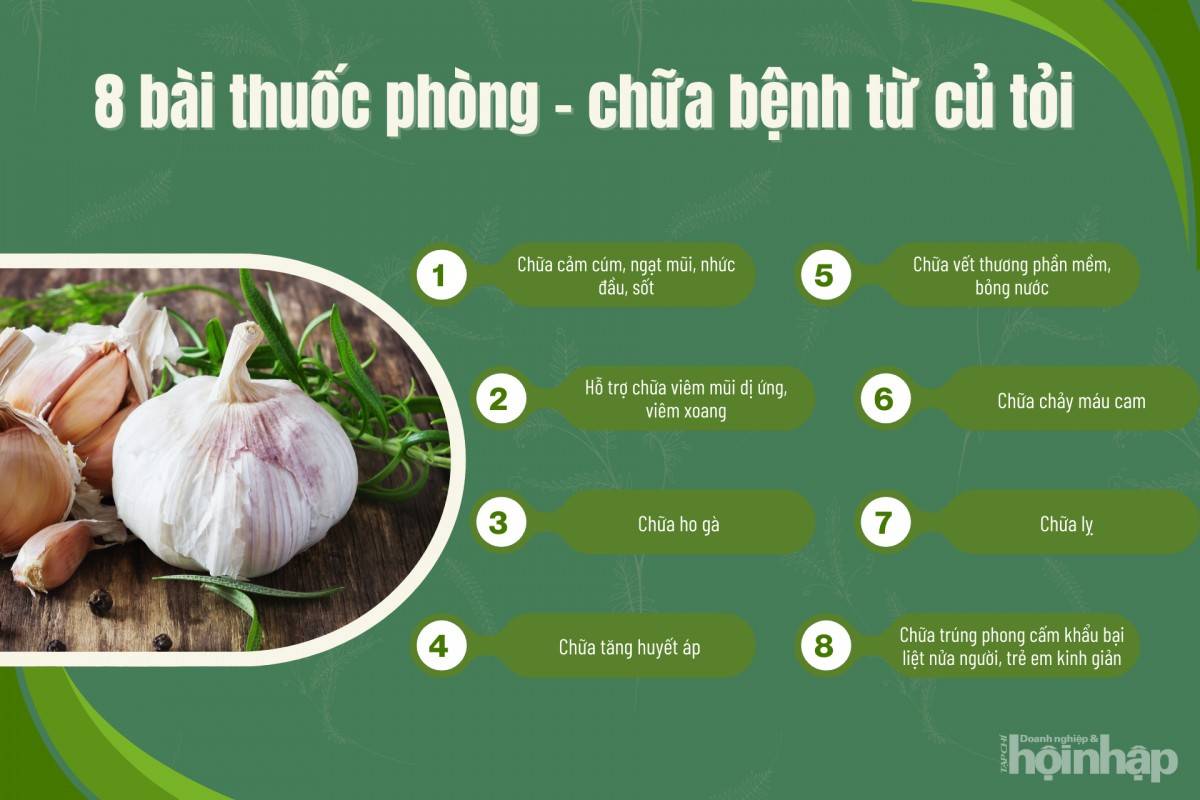 8 bài thuốc phòng - chữa bệnh từ củ tỏi