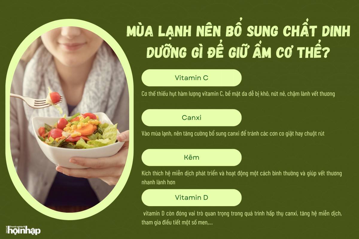 Mùa lạnh nên bổ sung chất dinh dưỡng gì để giữ ấm cơ thể