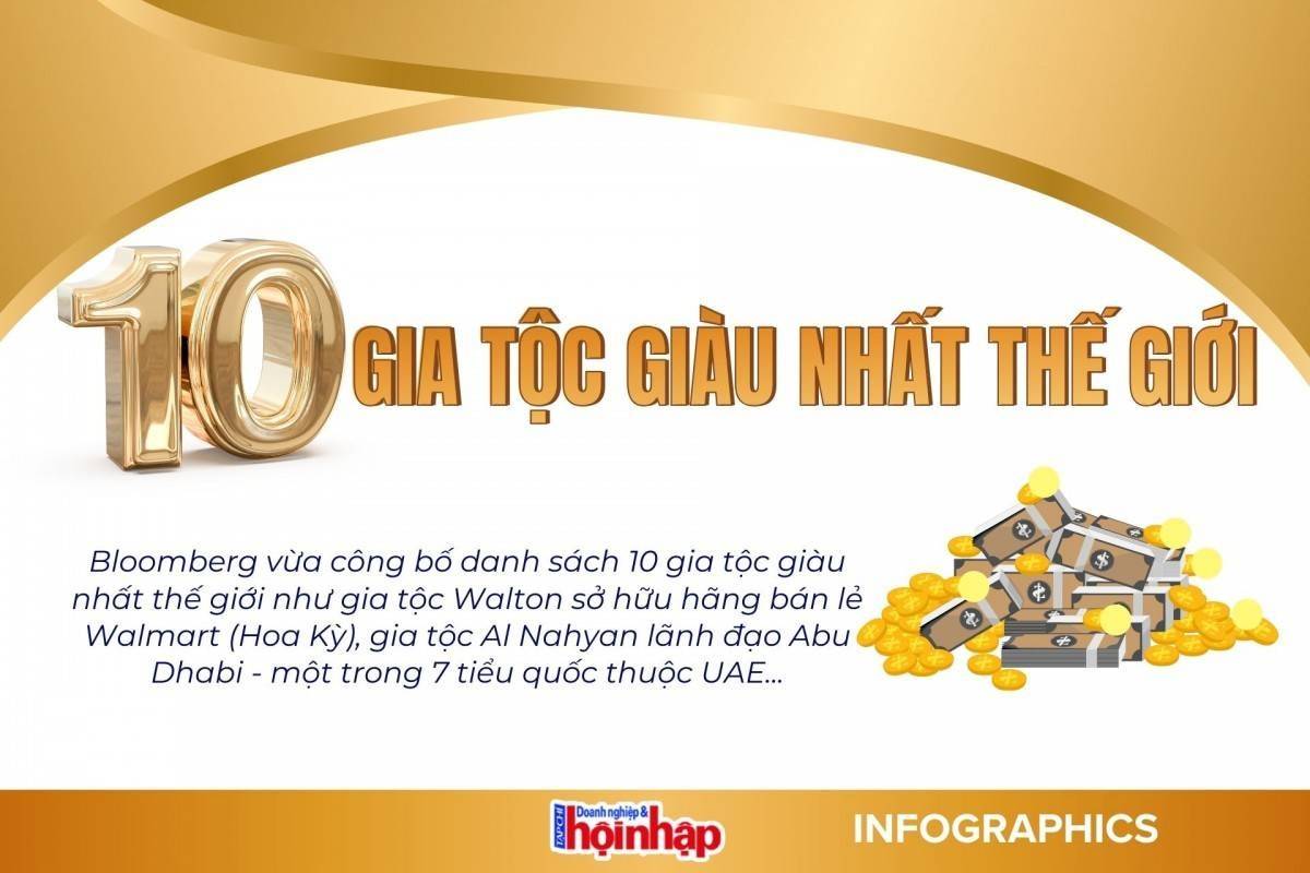 Infographic: 10 gia tộc giàu nhất thế giới năm 2024