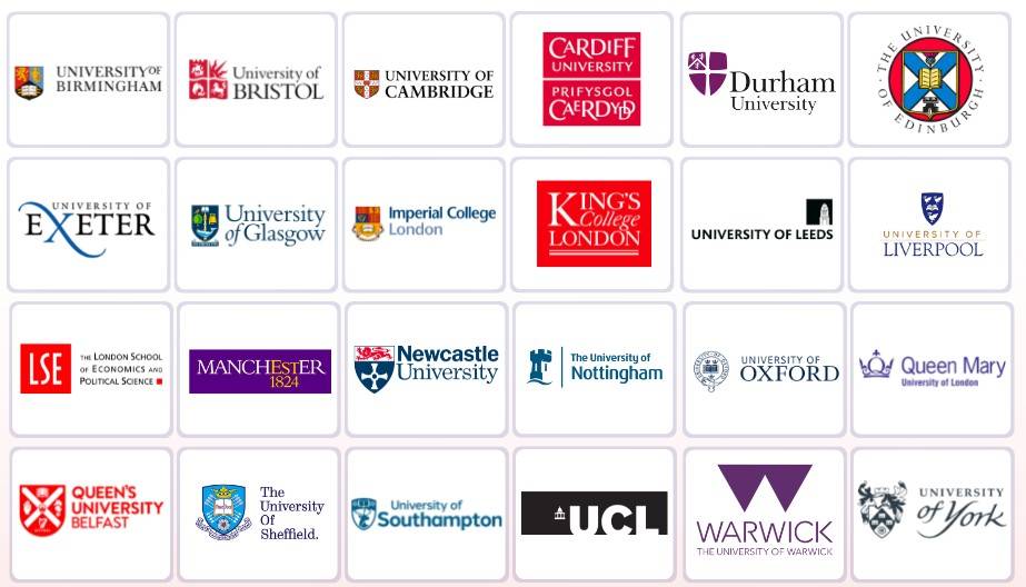 Nhóm các trường đại học danh tiếng thuộc Russell Group.