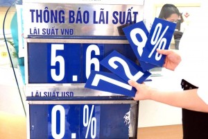 NHNN "chốt" mức lãi suất của các ngân hàng thương mại năm 2025