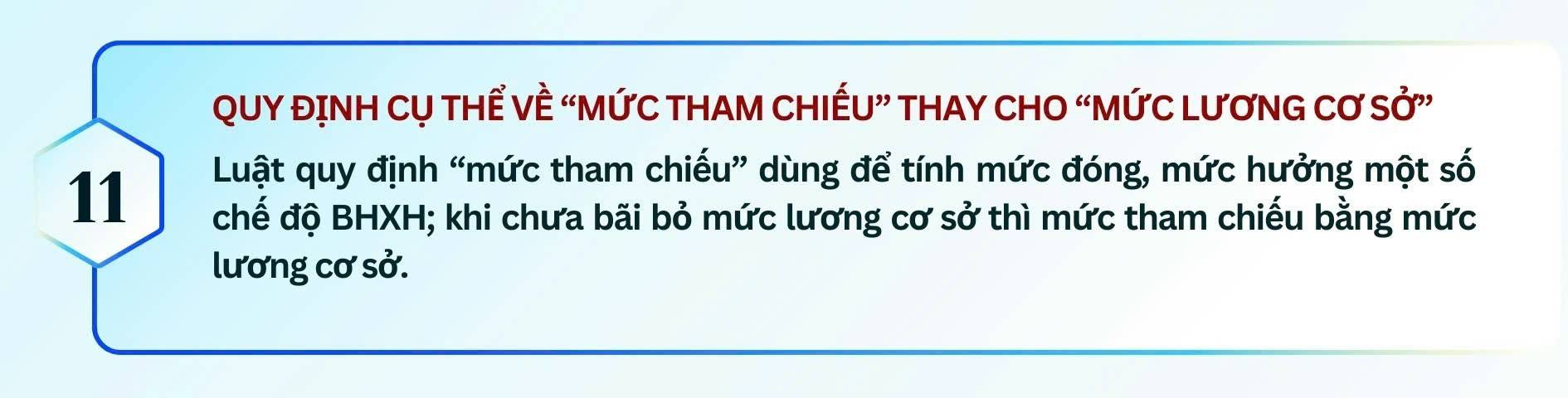 Những thay đổi mới trong Luật Bảo hiểm xã hội năm 2024