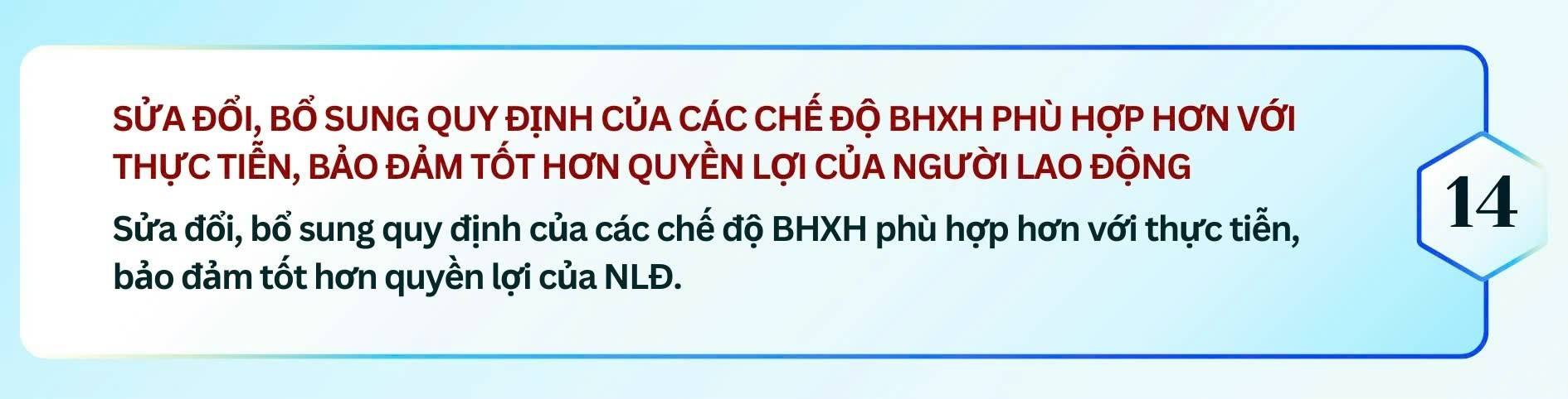 Những thay đổi mới trong Luật Bảo hiểm xã hội năm 2024