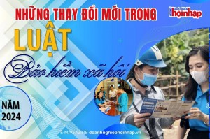 Những thay đổi mới trong Luật Bảo hiểm xã hội năm 2024