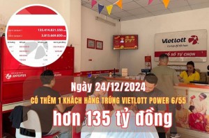 Tối 24/12, có thêm một khách hàng trúng Vietlott Power 6/55 hơn 135 tỷ đồng