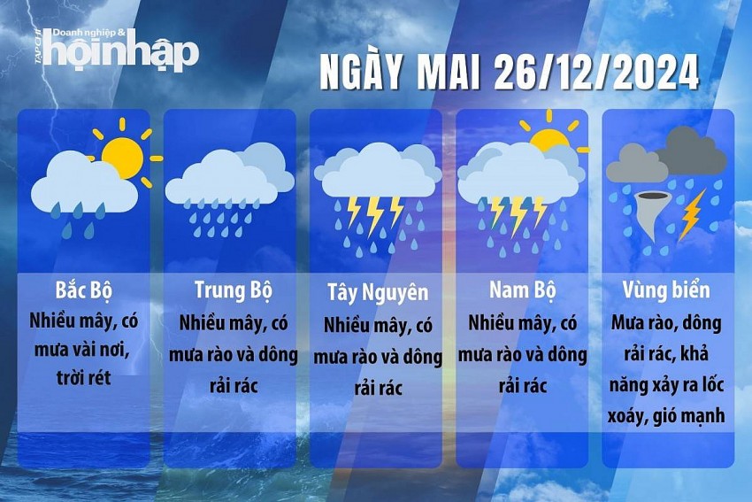 Dự báo thời tiết ngày mai 26/12/2024