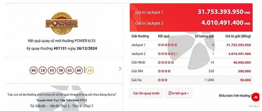Kết quả xổ số Vietlott Power 6/55 ngày 26/12/2024