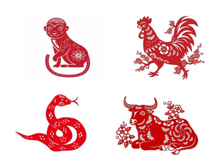 Tử vi - Vận số ngày 31/12/2024:  Con giáp nào có Quý Nhân xuất hiện phù trợ đúng lúc khiến mọi việc càng trở nên dễ dàng và suôn sẻ