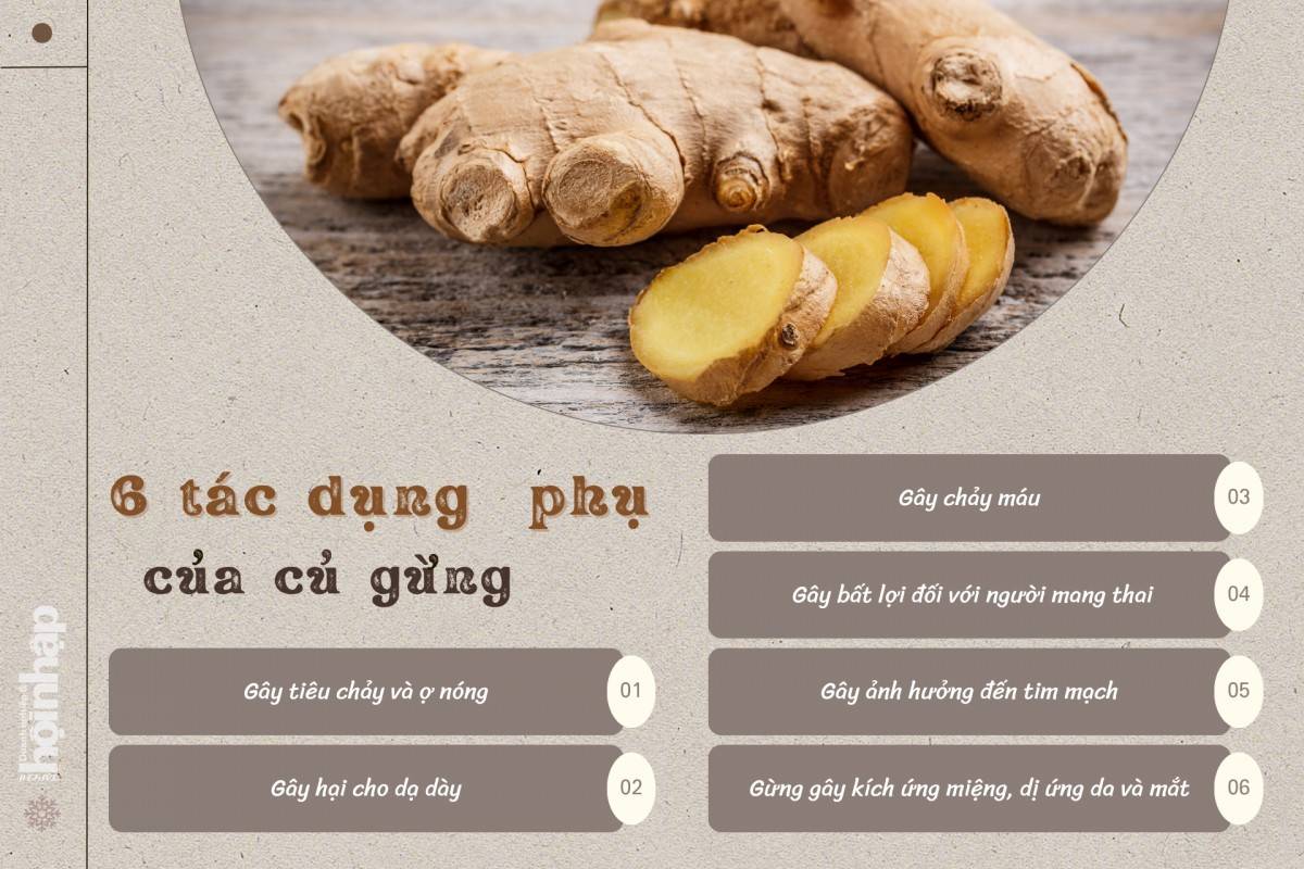 6 tác dụng phụ của gừng khi sử dụng quá nhiều