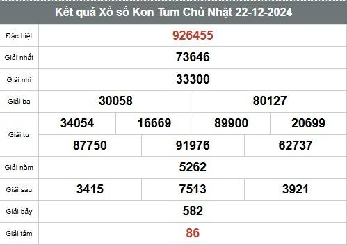 Xem kết quả Xổ số Kon Tum ngày 22 tháng 12 năm 2024, XSKT 22/12