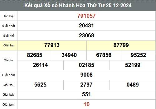 Xổ số Khánh Hòa ngày 29 tháng 12 năm 2024, XSKH ngày 29 tháng 12