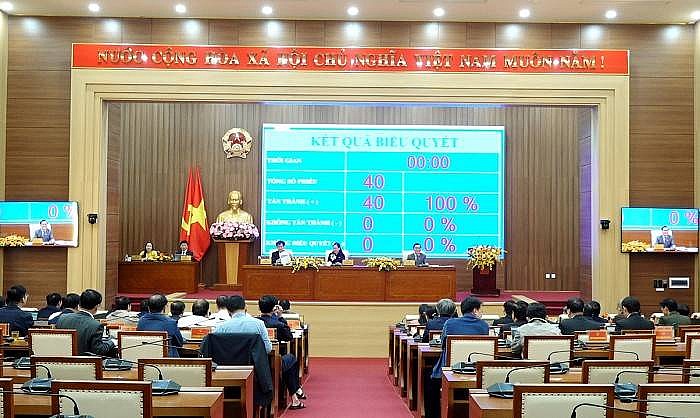 Đại biểu bấm nút biểu quyết thông qua các Nghị quyết của kỳ họp