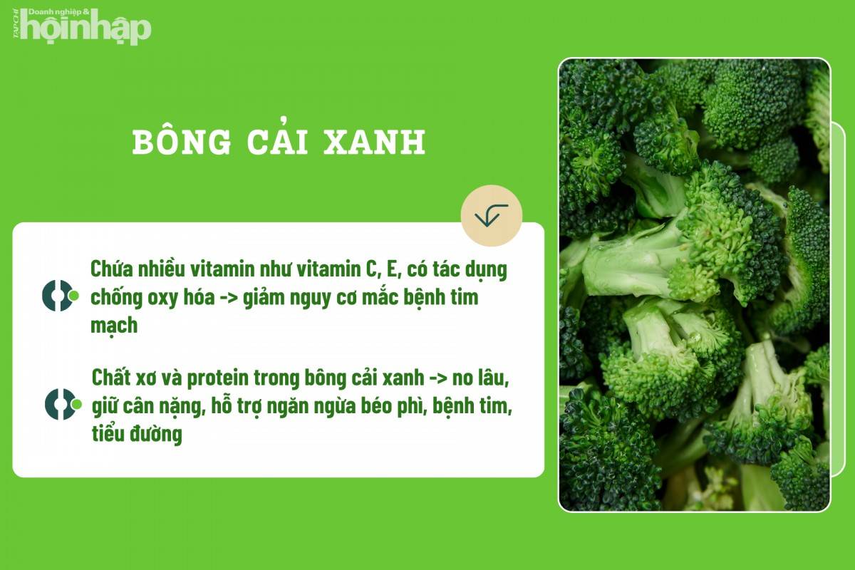Bông cải xanh