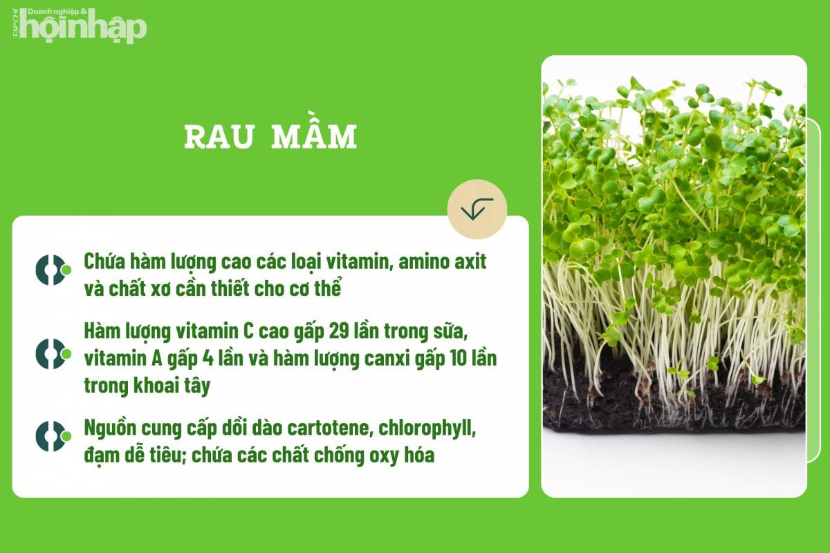 Rau mầm
