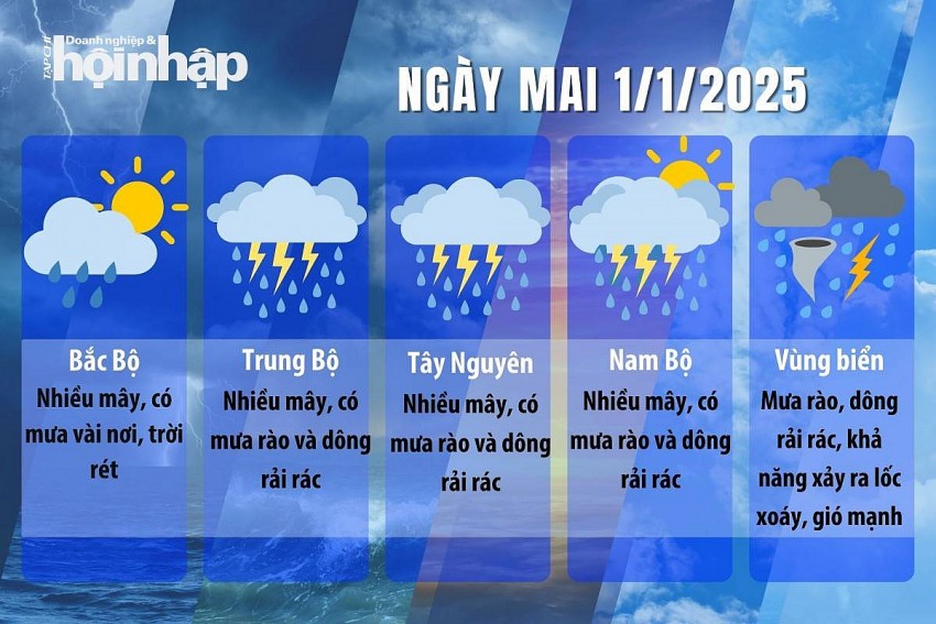 Dự báo thời tiết ngày mai 1/1/2025