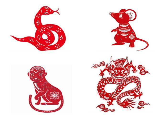 Tử vi - Vận số ngày 03/01/2025: Tuổi Thân có Tam Hợp mang đến một ngày tràn đầy Đào hoa