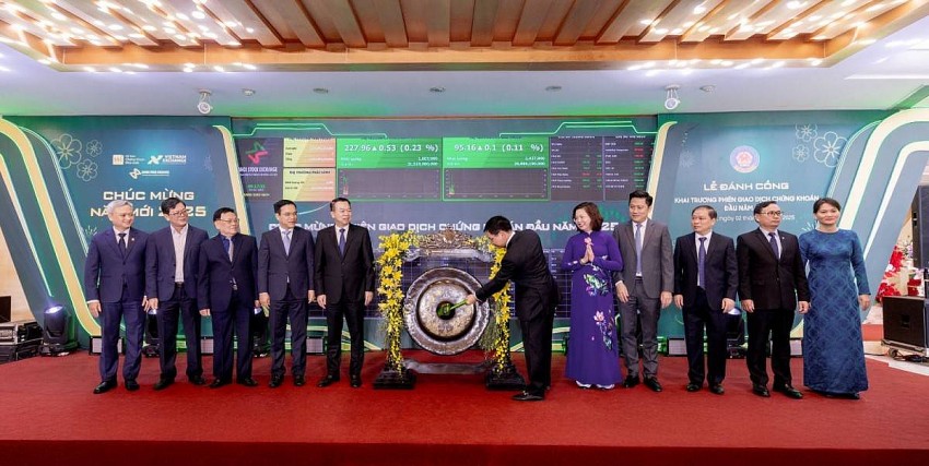 Nâng hạng thị trường chứng khoán Việt Nam từ cận biên lên thị trường mới nổi Nâng hạng thị trường chứng khoán Việt Nam từ cận biên lên thị trường mới nổi