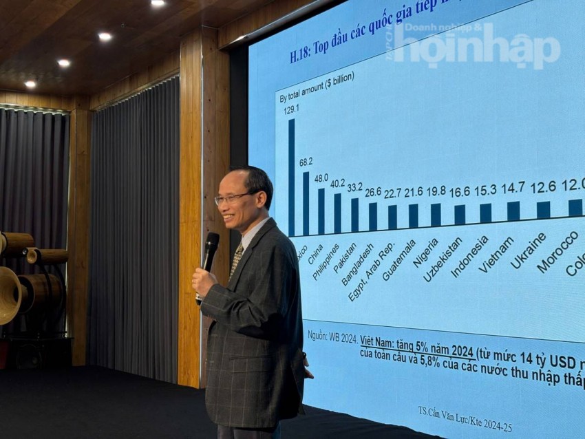 Đưa nền kinh tế Việt Nam bước vào kỷ nguyên phát triển mới trong năm 2025