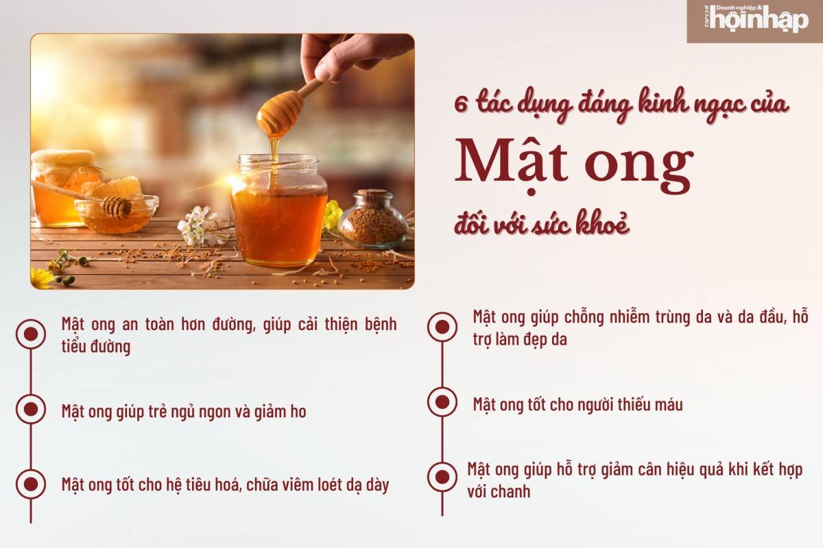 6 tác dụng đáng kinh ngạc của mật ong đối với sức khoẻ