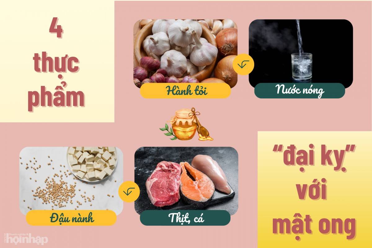 4 thực phẩm 'đại kỵ' với mật ong