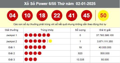 Kết quả Vietlott Power 6/55 2/1  - Kết quả xổ số Vietlott ngày 2/1   Kết quả Vietlott Power 6/55 2/1  - Kết quả xổ số Vietlott ngày 2/1