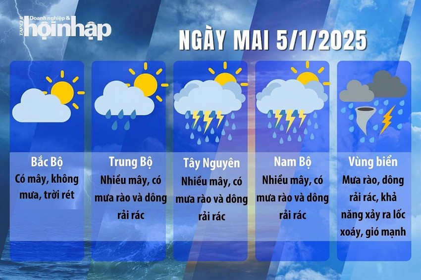 Dự báo thời tiết ngày mai 5/1/2025