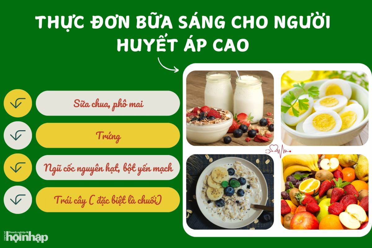 Thực đơn bữa sáng cho người huyết áp cao