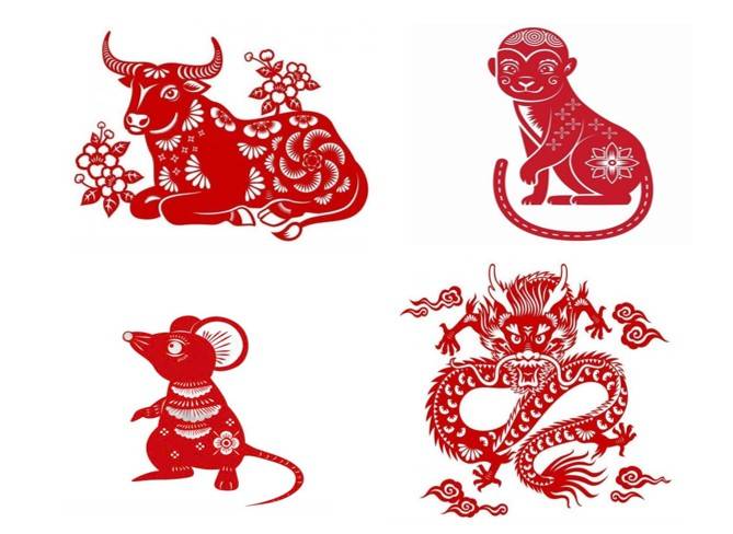 Tử vi - Vận số ngày 07/01/2025: tuổi Sửu được dự báo có quý nhân hỗ trợ, khiến vận trình công việc trở nên suôn sẻ