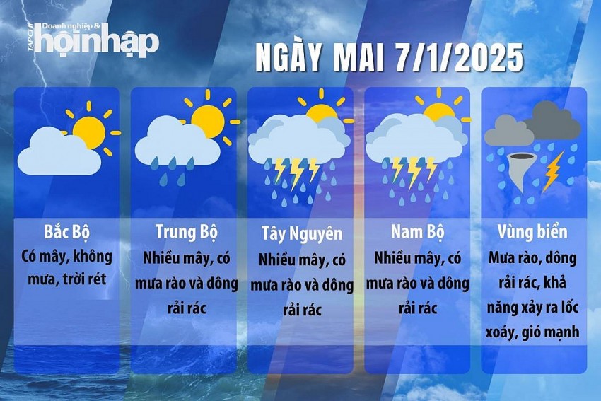 Dự báo thời tiết ngày mai 7/1/2025