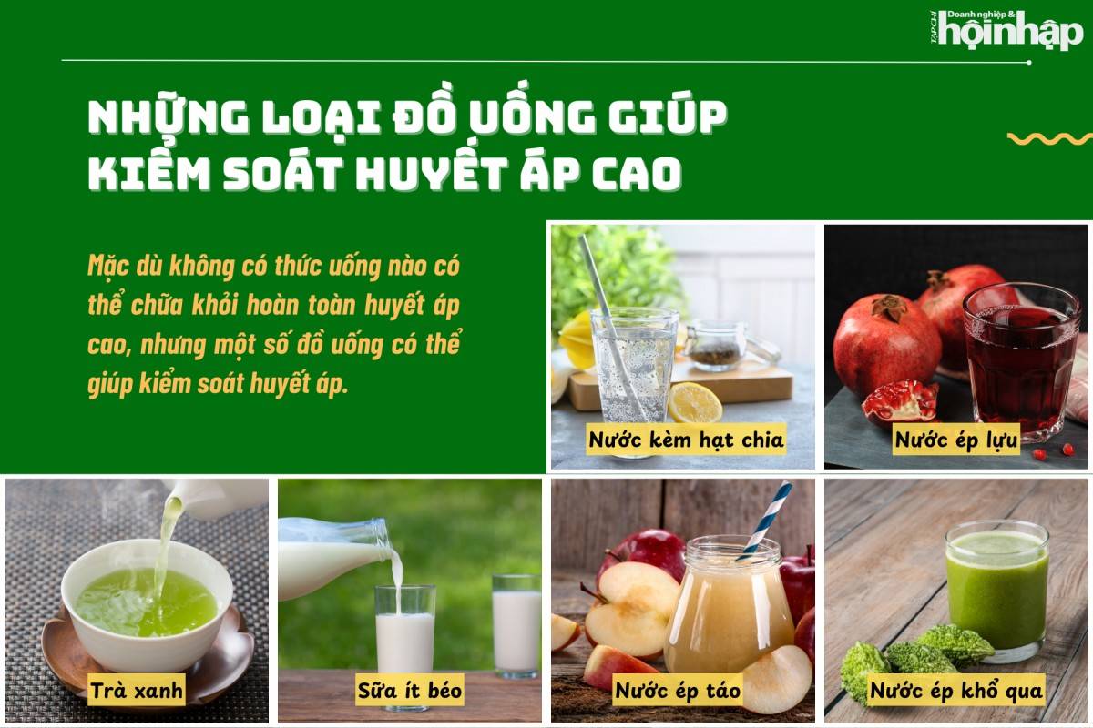 Những loại đồ uống giúp kiểm soát huyết áp cao