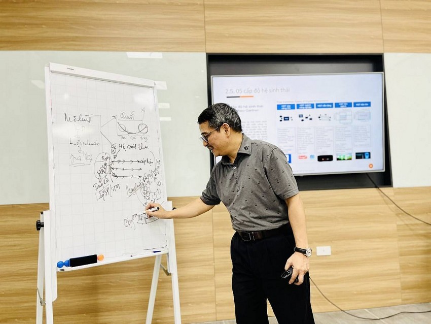 Năm 2025, AI tổng hợp làm bùng nổ các mô hình kinh doanh mới