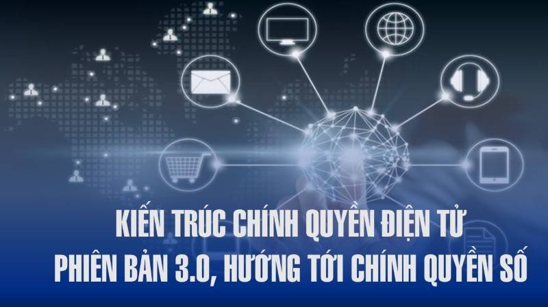 Yên Bái ban hành Kiến trúc Chính quyền điện tử phiên bản 3.0 hướng tới Chính quyền số