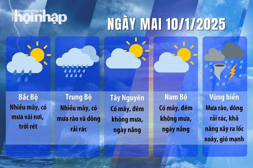 Dự báo thời tiết ngày mai 10/1/2025