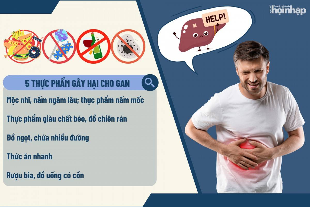 5 thực phẩm gây hại cho gan có thể bạn chưa biết