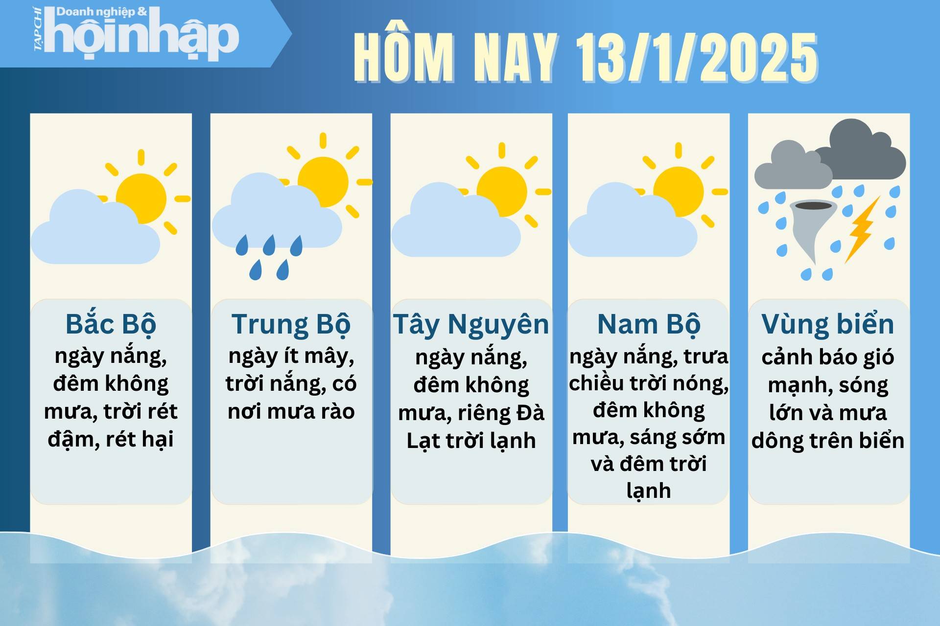 Dự báo thời tiết hôm nay 13/1 các khu vực trên cả nước