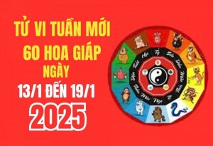 Tử vi tuần mới 60 hoa giáp từ 13/01 - 19/01/2025: Dự đoán chi tiết về tài chính, công việc, sức khỏe và tình cảm