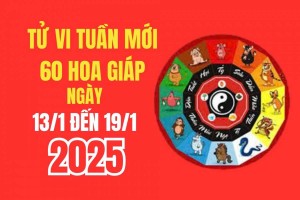 Tử vi tuần mới 60 hoa giáp từ 13/01 - 19/01/2025: Dự đoán chi tiết về tài chính, công việc, sức khỏe và tình cảm